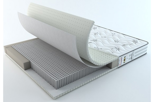 Feder 1000 L/L